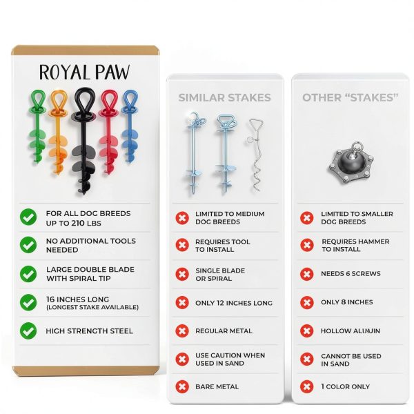 Royal Paw Dog Anchor Stainless Steel Heavy Duty Tie Out-6