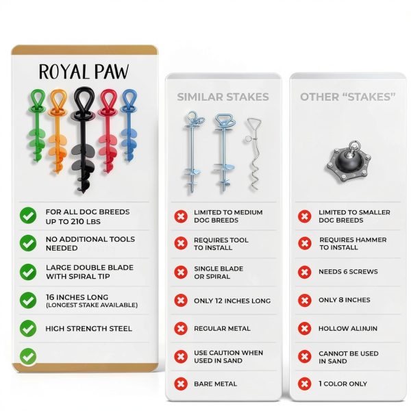 Royal Paw Dog Anchor Stainless Steel Heavy Duty Tie Out-5