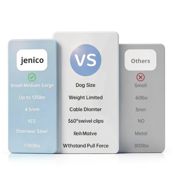 Jenico Dog Tie Out Cable Heavy Duty Steel Reflective-4