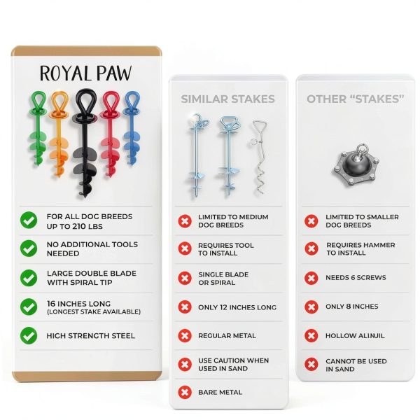 Royal Paw Dog Anchor Stainless Steel Heavy Duty Tie Out-5