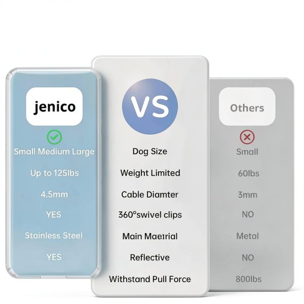 Jenico Dog Tie Out Cable Heavy Duty Steel Reflective Pet-4