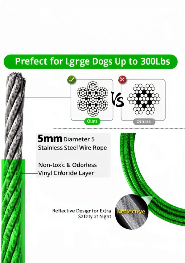 Jenico Dog Tie Out Cable Heavy Duty Tangle Free Pet Leash-3