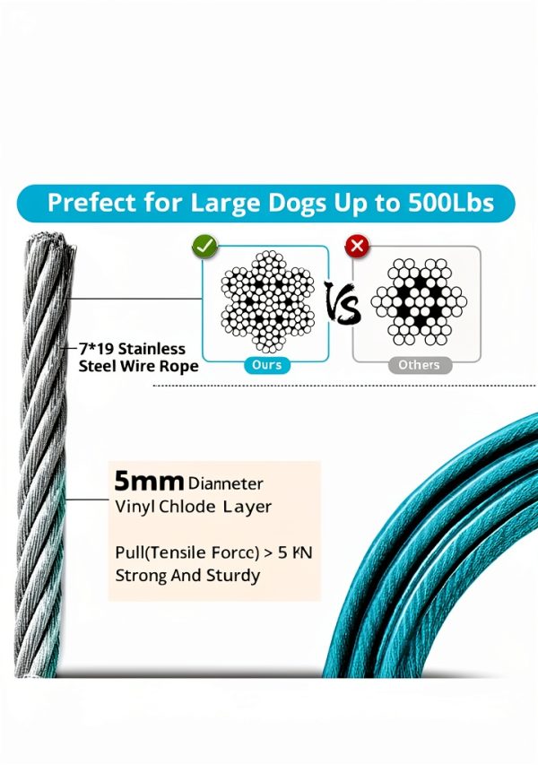 Jenico Dog Tie Out Cable Heavy Duty Reflective Tangle Free-1